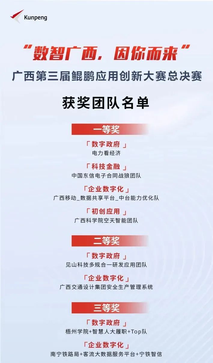 1663033225105647.jpg 微信图片_20220913093716.jpg