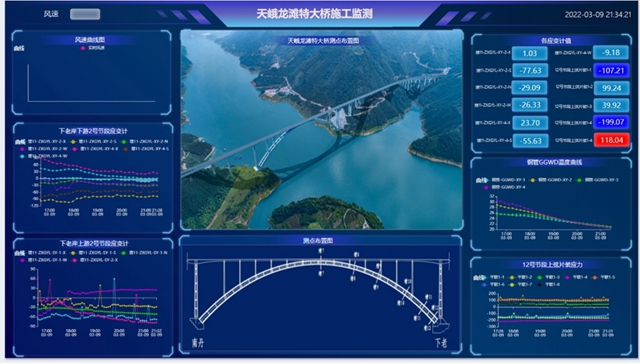 5天峨龙滩特大桥施工监控系统界面.jpg